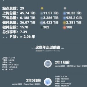 我的相册