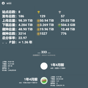 请输入相册名称