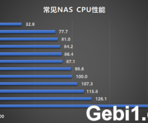 鸿蒙next下使用群晖app无法备份照片的解决方法探讨，20250224