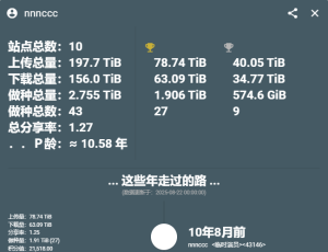 求大佬发个CHD的邀请，8年了硬盘损毁导致HP负数了。