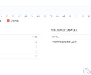 mailserverplus 破解版真不能用看图