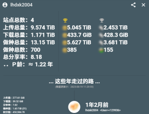 求个憨憨的药，有大佬发吗？有NAS，7*24小时做种