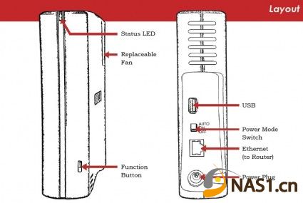 buffalo_linkstapro_xhl_front_back_panels_jpg_425.jpg