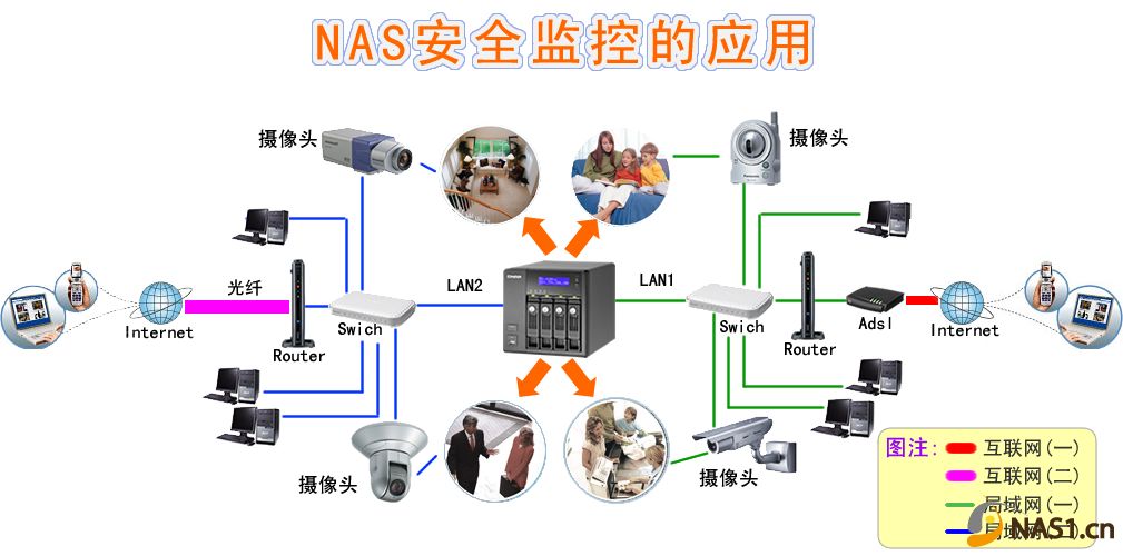 四色图.jpg