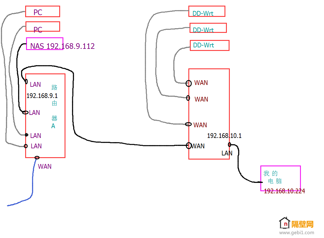 QQ截图20150106233517.png