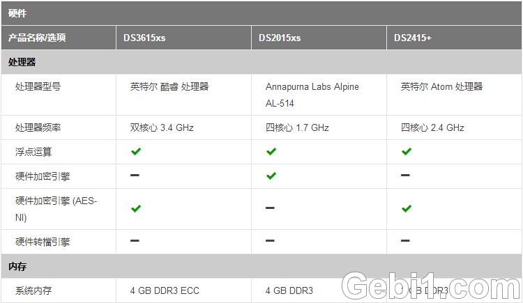 synology1.jpg