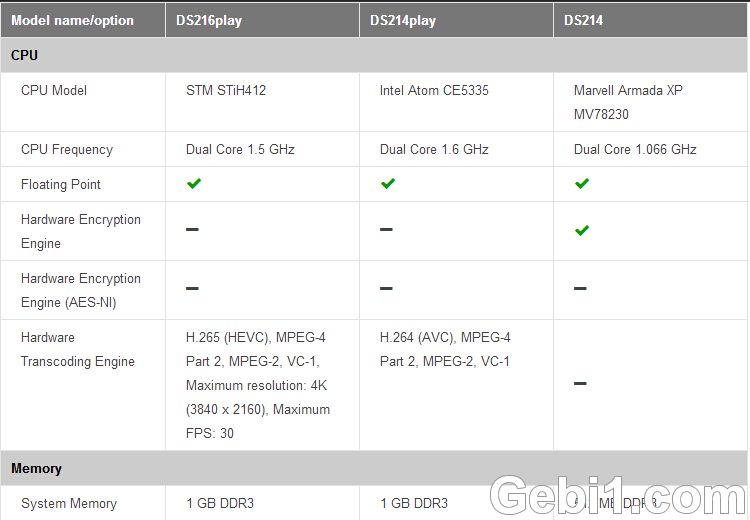 synology5.jpg